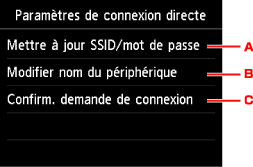 figure : écran tactile